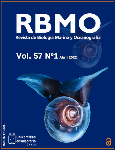 Portada del numero