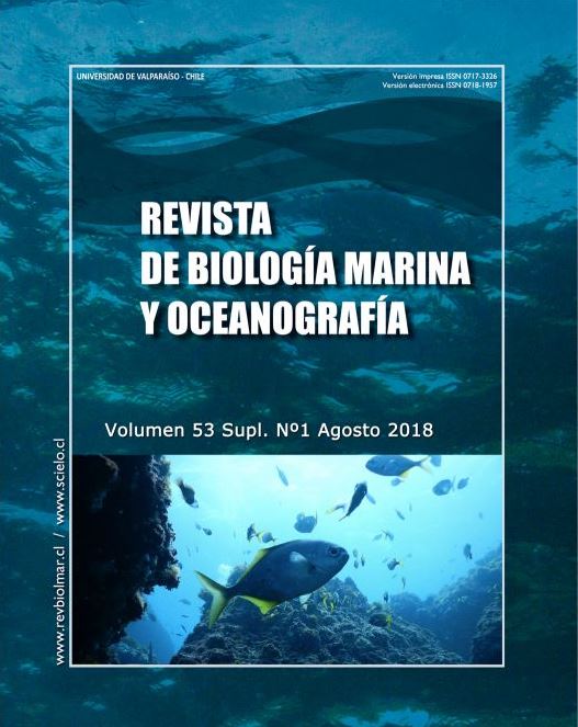 Portada del numero