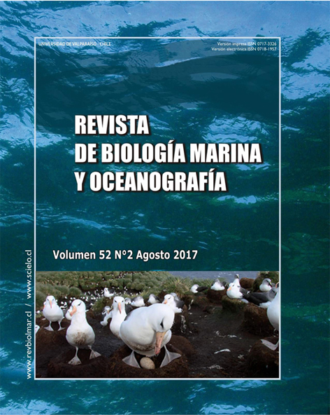 Portada del numero