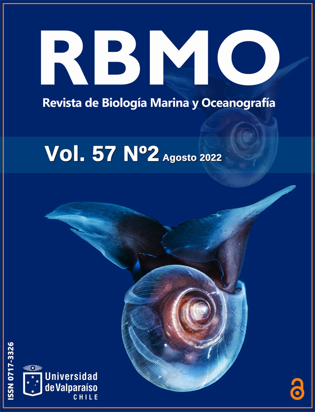 Portada del numero