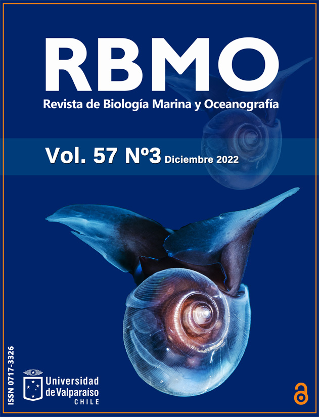 Portada del numero