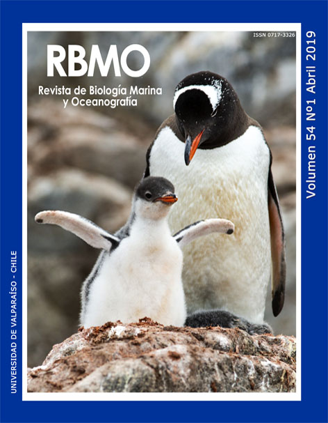 Portada del numero