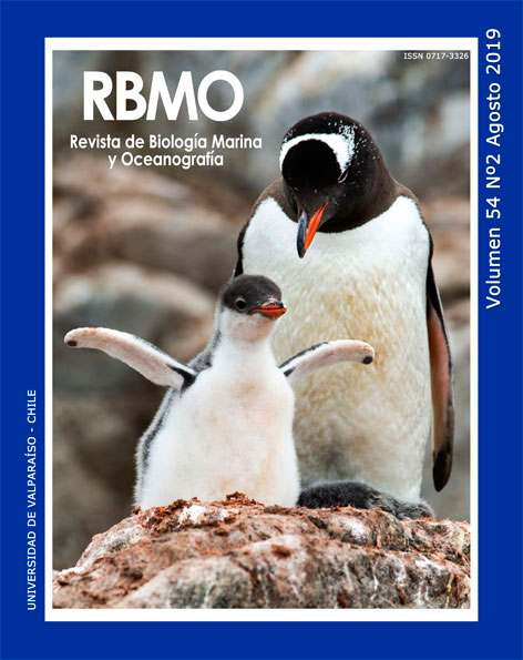Portada del numero