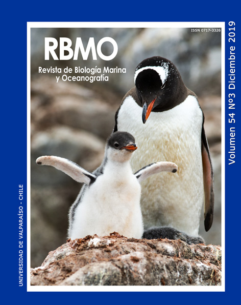 Portada del numero
