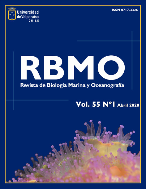 Portada del numero