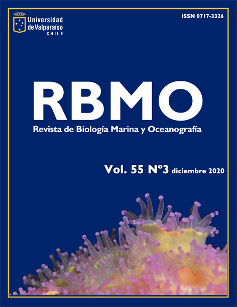 Portada del numero