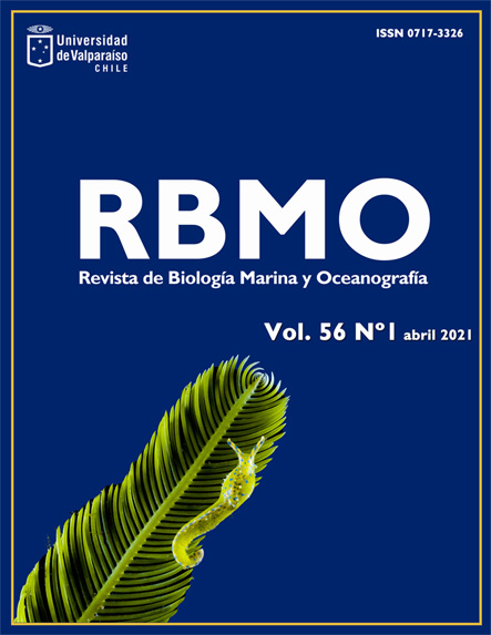 Portada del numero